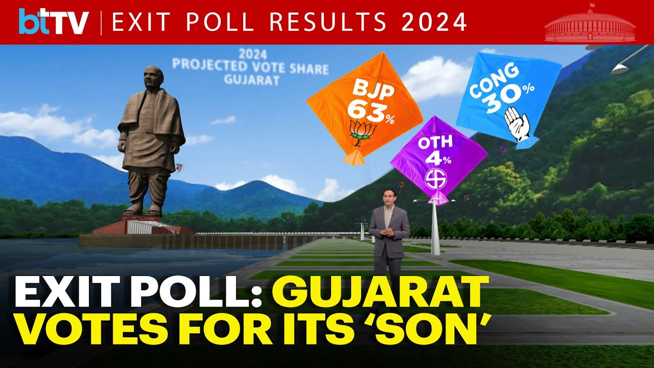 IT-Axis My India Exit Poll: Clean Sweep For Modi-Led BJP Again In Gujarat