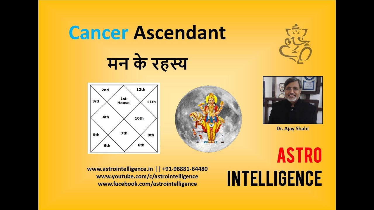 Cancer Ascendant - मन के रहस्य