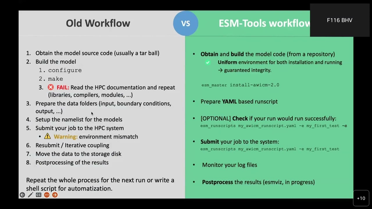 1 Introduction - ESM-Tools Workshop
