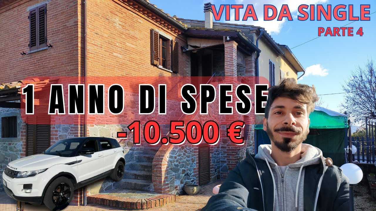 Quanto ho speso in un anno 2024? VIVERE DA SOLI