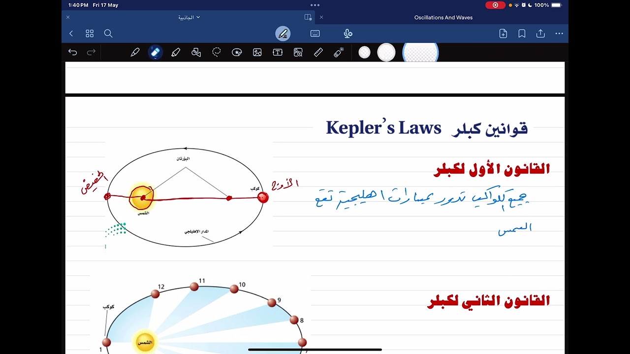 حركة الكواكب والجاذبية