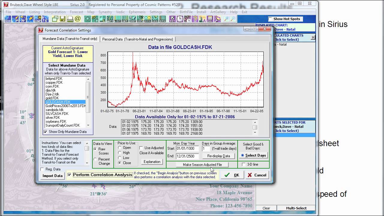 Predicting Gold Prices with Harmonic Astrology
