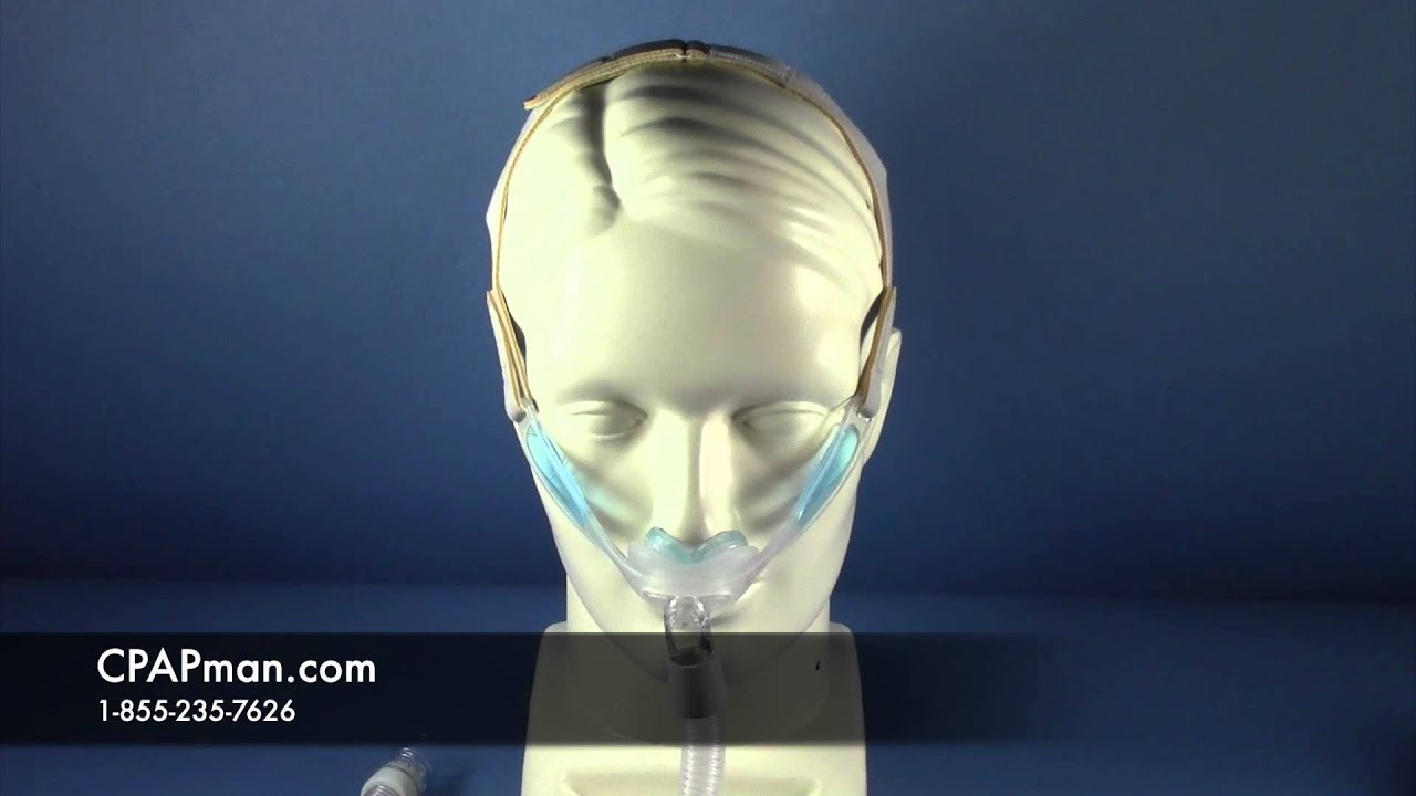 CPAP Mask Types