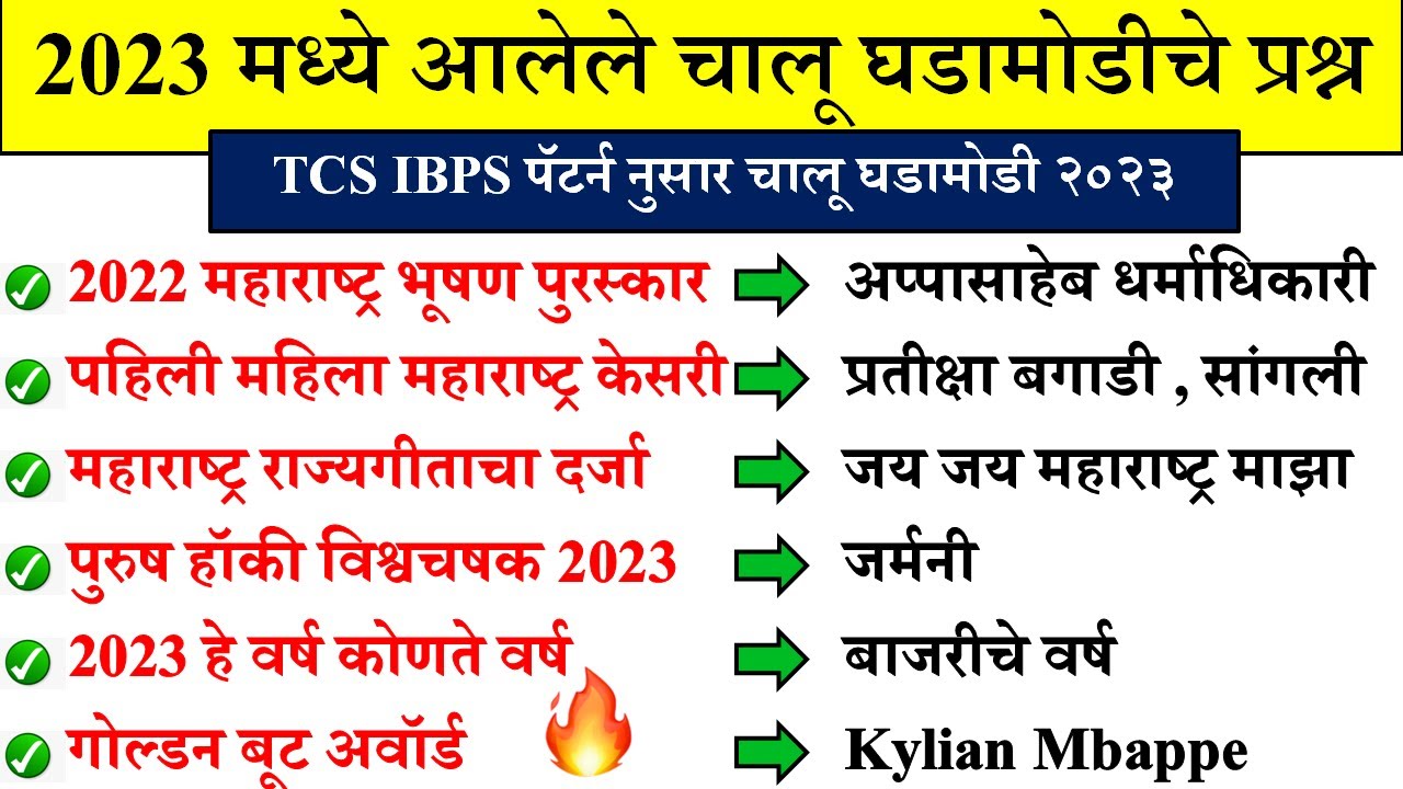 २०२३ चालू घडामोडीचे आलेले प्रश्न | Current Affairs Marathi | Current Affairs By Suhas Bhise |