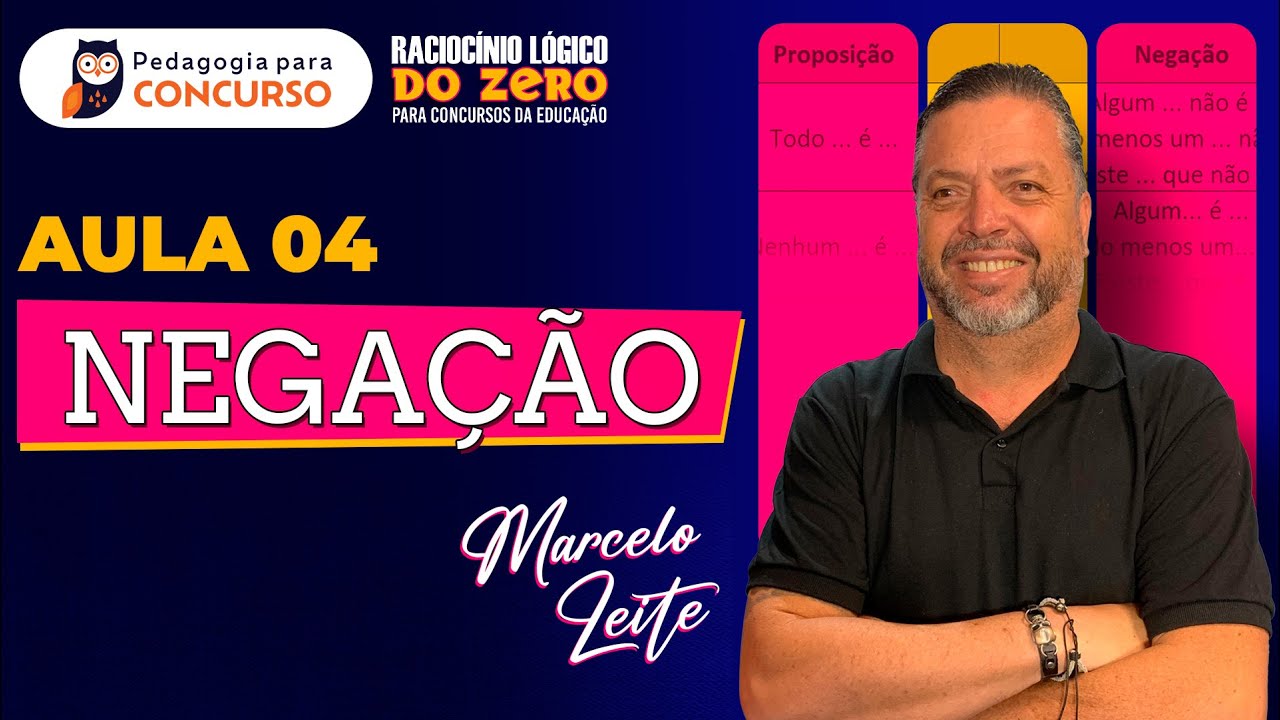 Negação | Raciocínio Lógico do Zero para Concurso da Educação