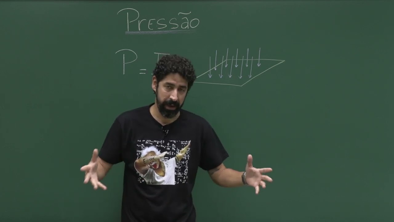 Aula 8 - Pressão - Experimentos