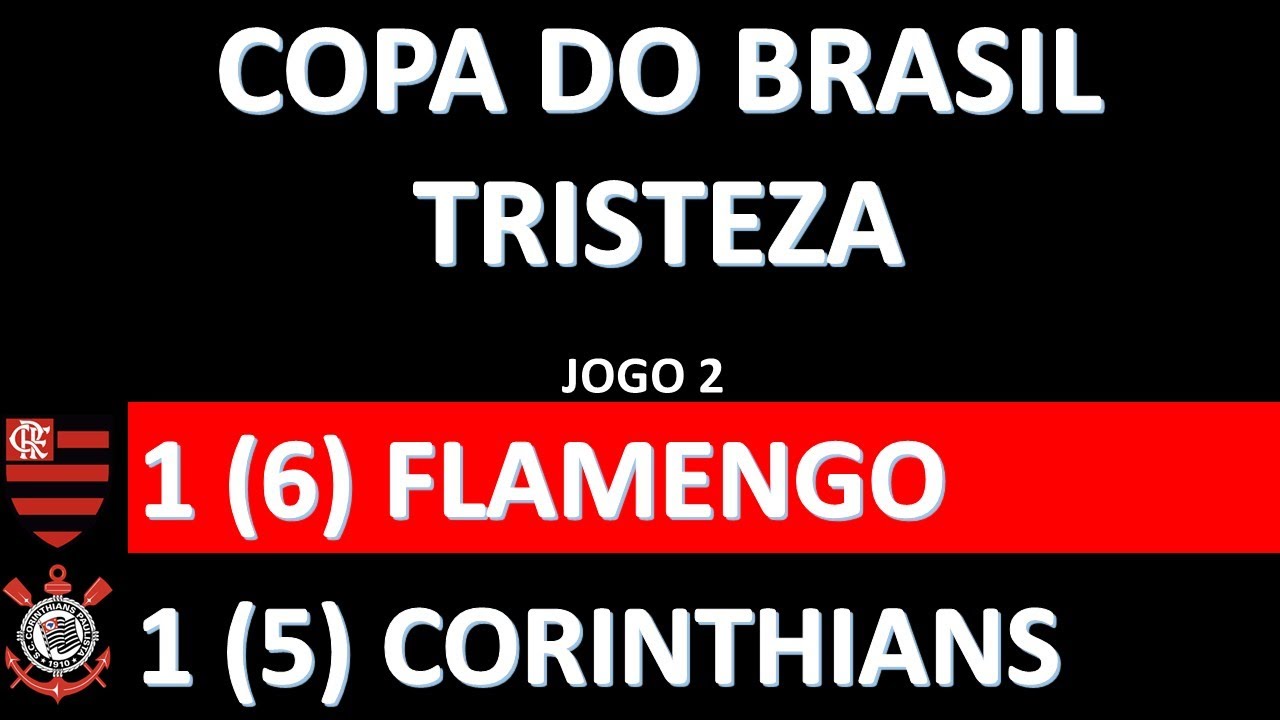 POS JOGO FLAMENGO 1(6)X(5) 1 CORINTHIANS - MENGÃO CAMPEÃO DA COPA DO BRASIL - TRISTEZA PARA O TIMAO