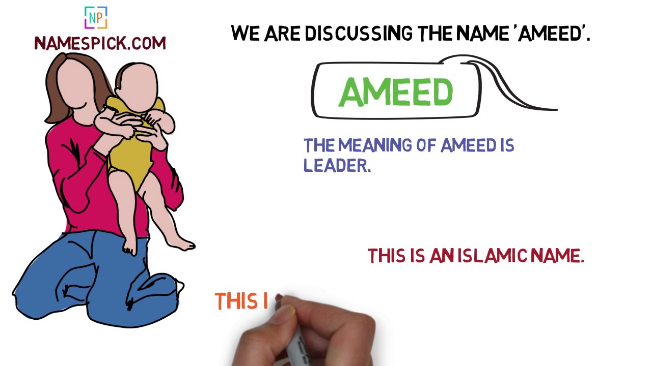 The meaning of Ameed