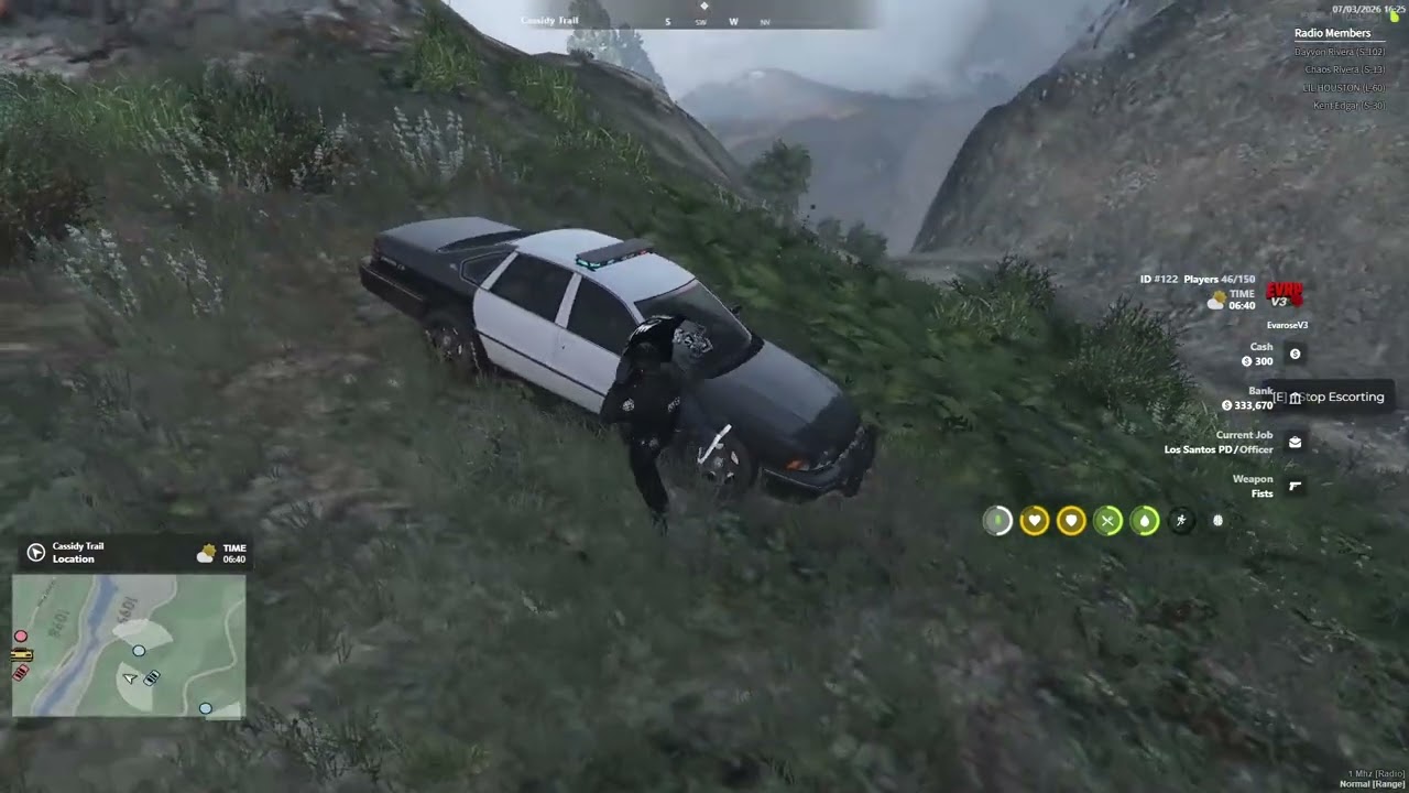 ROCKY CHASE EVAROSE RP