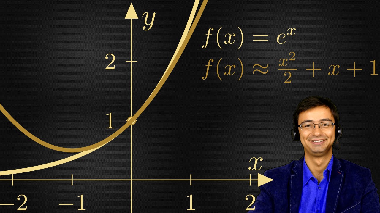 Matematyka, Wzór Taylora i Maclaurina, Przybliżanie Funkcji