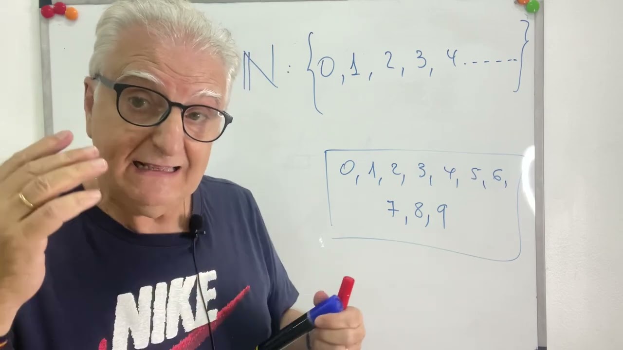 NUMEROS NATURALES. SISTEMA NUMÉRICO DECIMAL. 1ESO. MATEMATICAS
