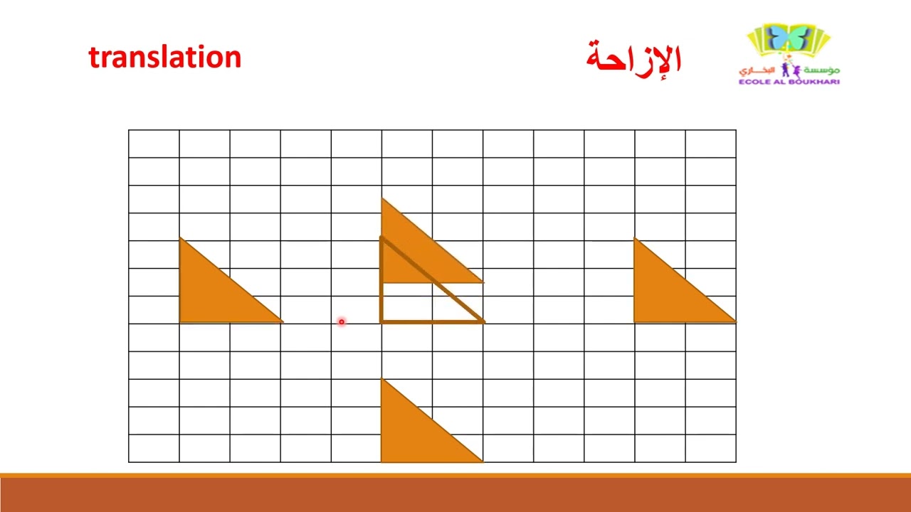 الازاحة والدوران للمستوى الرابع ابتدائي