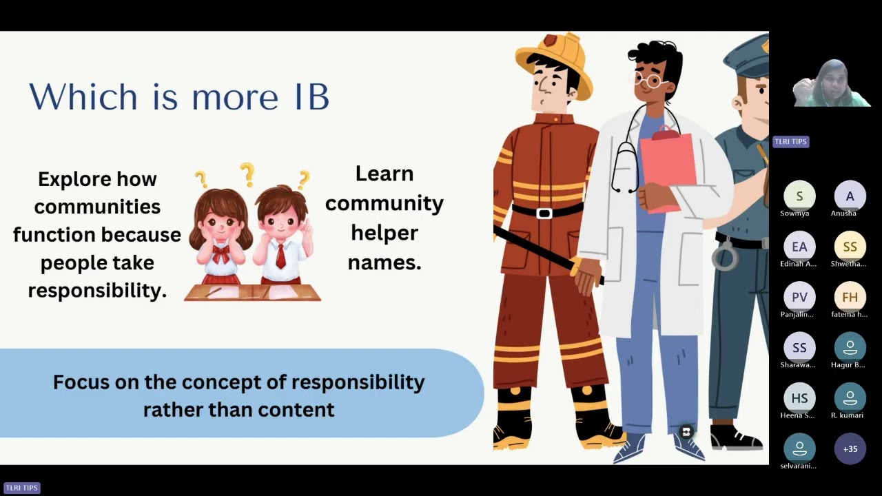 Understandying IB PYP in right way by Ms. Tannu Jain / TLRI
