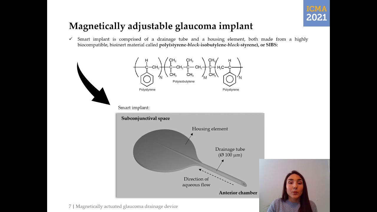 Magnetically actuated glaucoma drainage device with adjustable flow properties after implantation