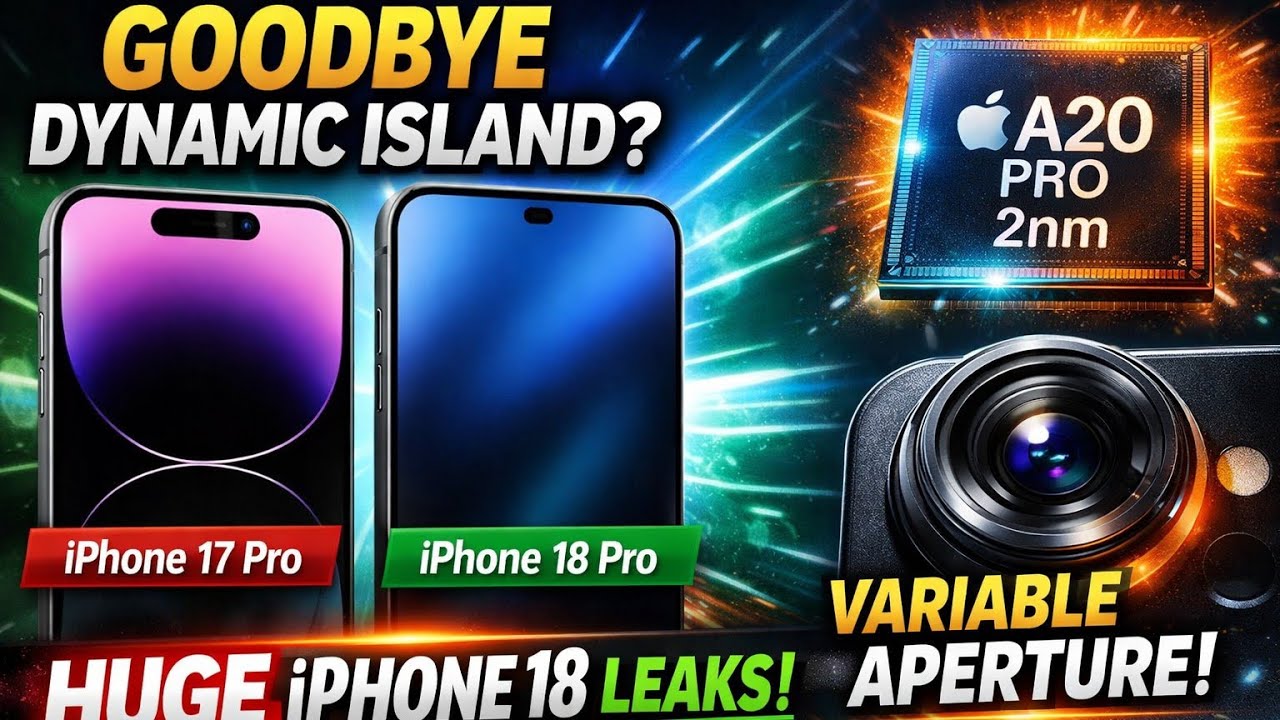 iPhone 18 Pro Leaks: Under Display Face ID, A20 Pro 2nm Chip & Variable Aperture Camera!