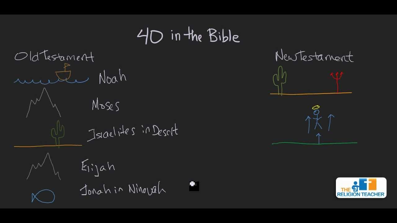 The Number 40 in the Bible (and Lent)