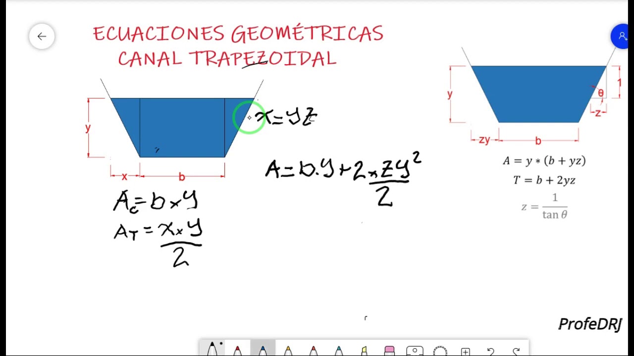 Hidraulica de canales, demostración de ecuaciones geométricas en sección Trapezoidal