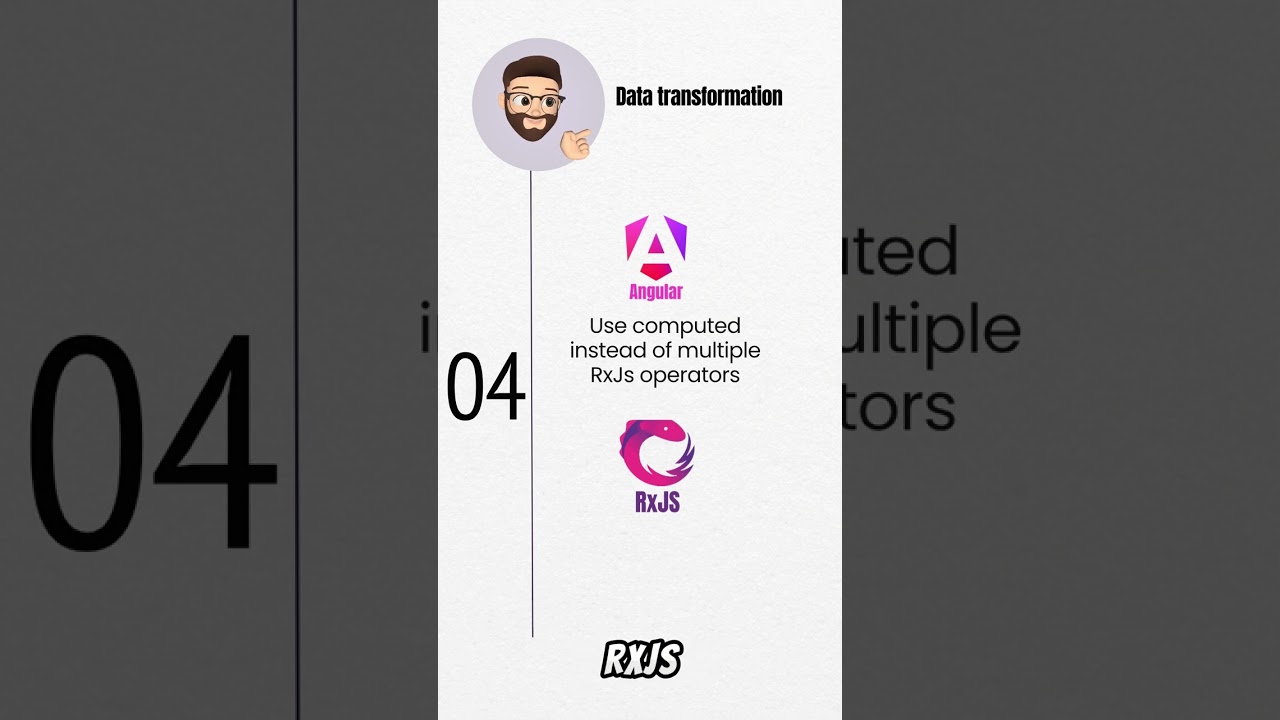 🔥 Angular Devs RxJS vs Signals Showdown! 🔥
