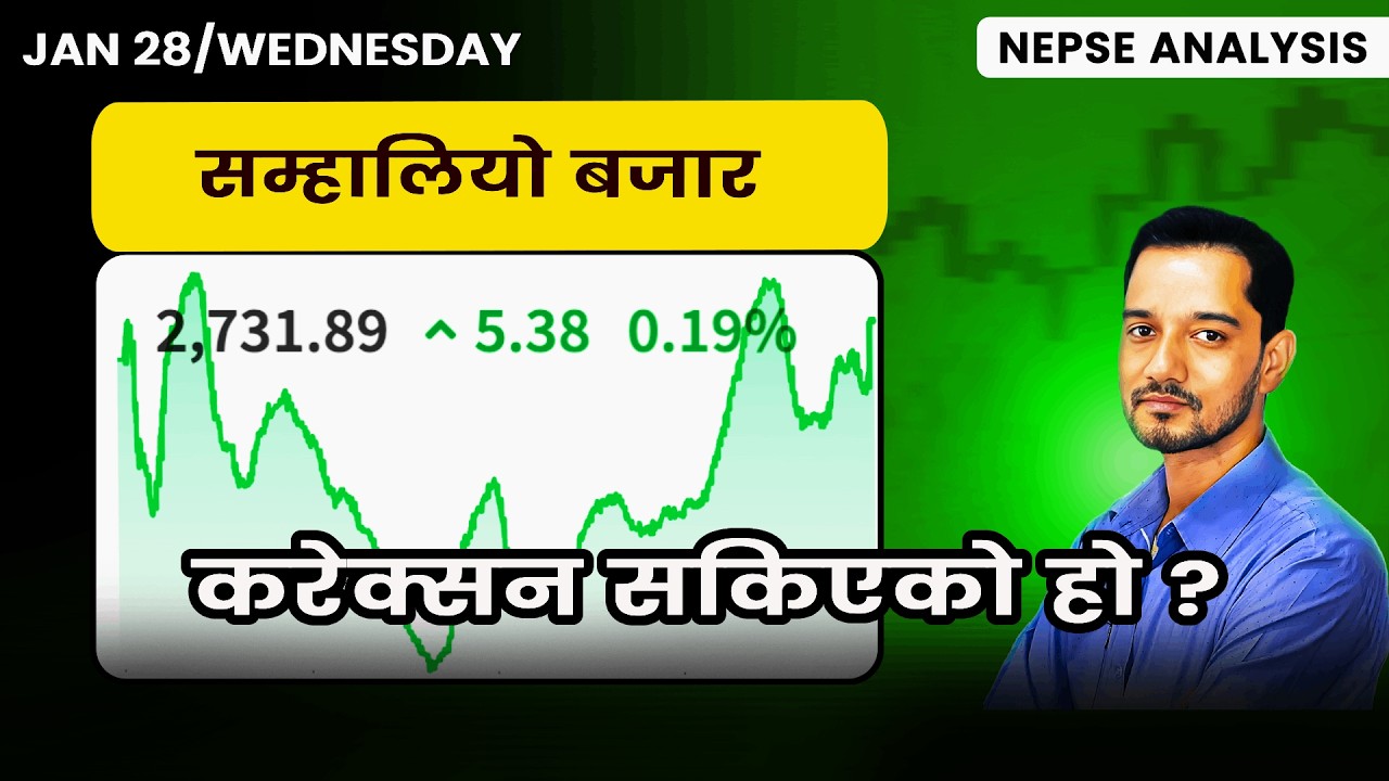 January 28 | Nepse Update | Stock Market Analysis by Ram Hari Nepal