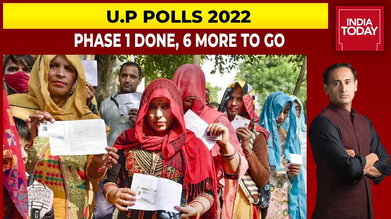 U.P Polls 2022: Phase 1 Done, 6 More To Go! Who Has The Edge Now? | Newstrack With Rahul Kanwal