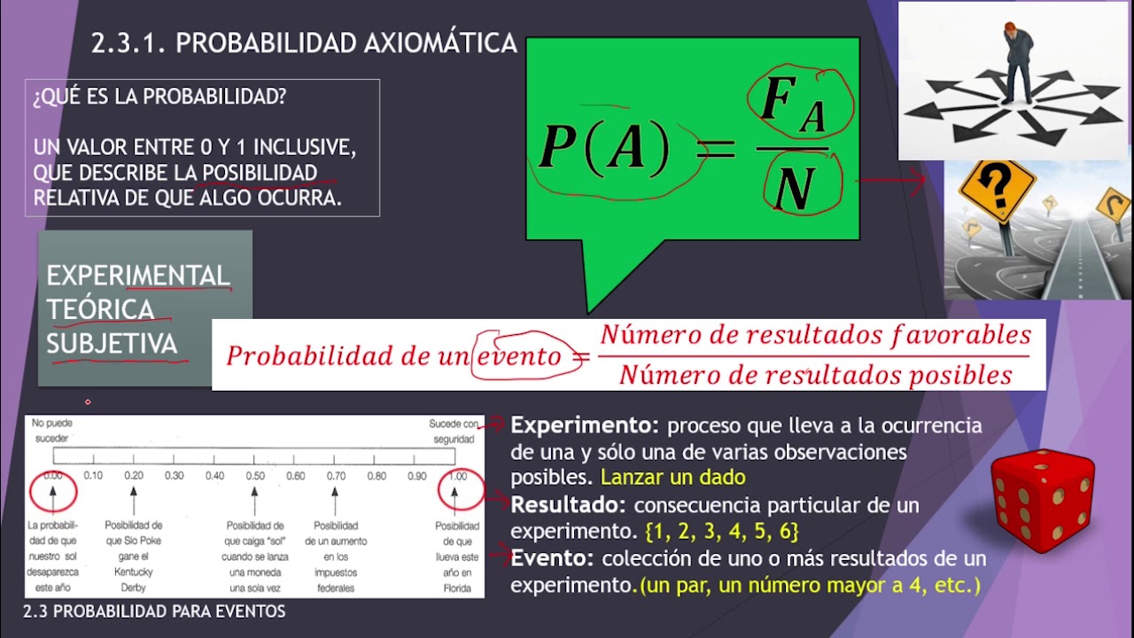 Probabilidad Axiomatica