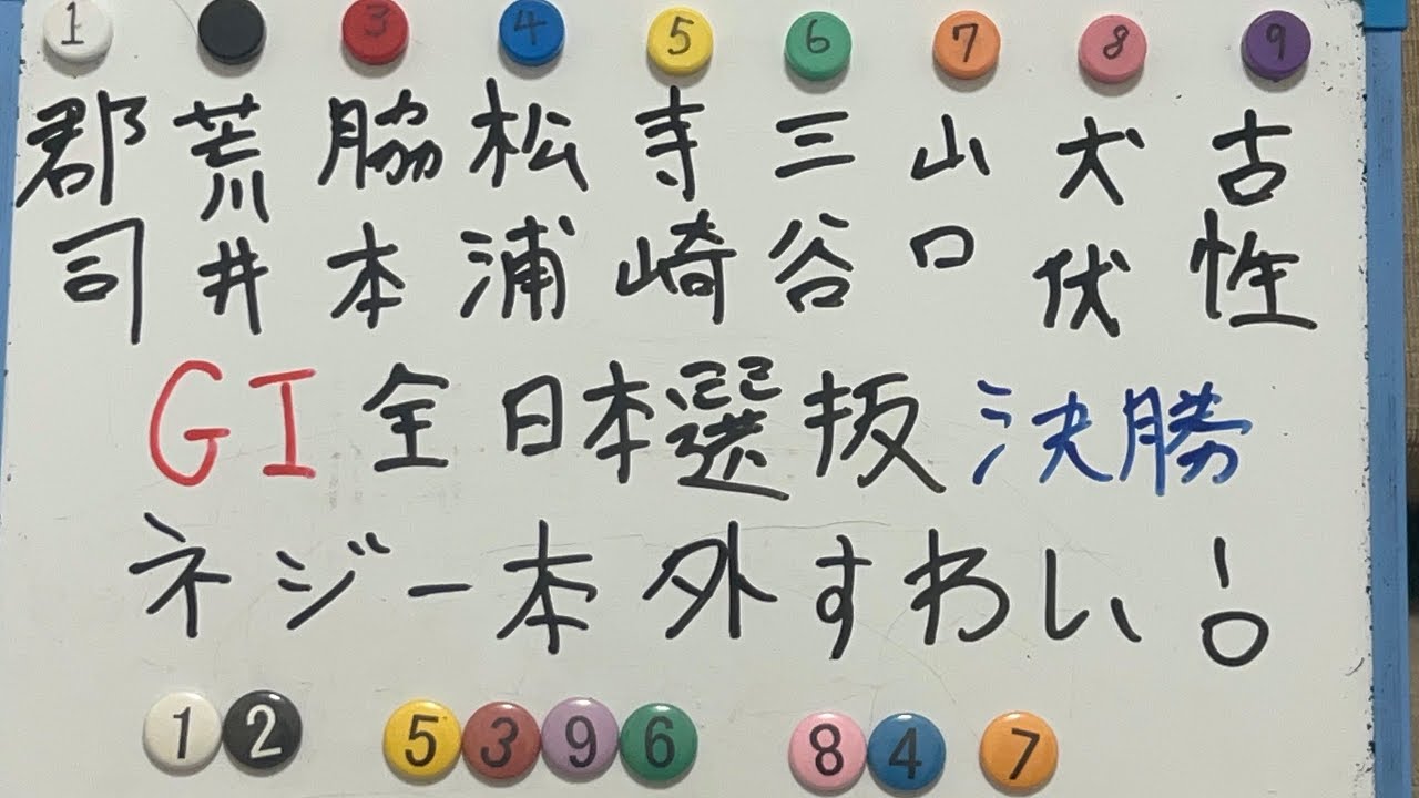 【競輪予想】ＧI全日本選抜決勝をプロ予想家が頭のネジを外しに外しまくって決める！！