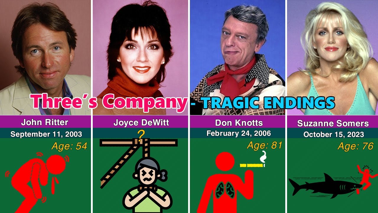How the 28 Members of the Three’s Company Cast Tragically Died?