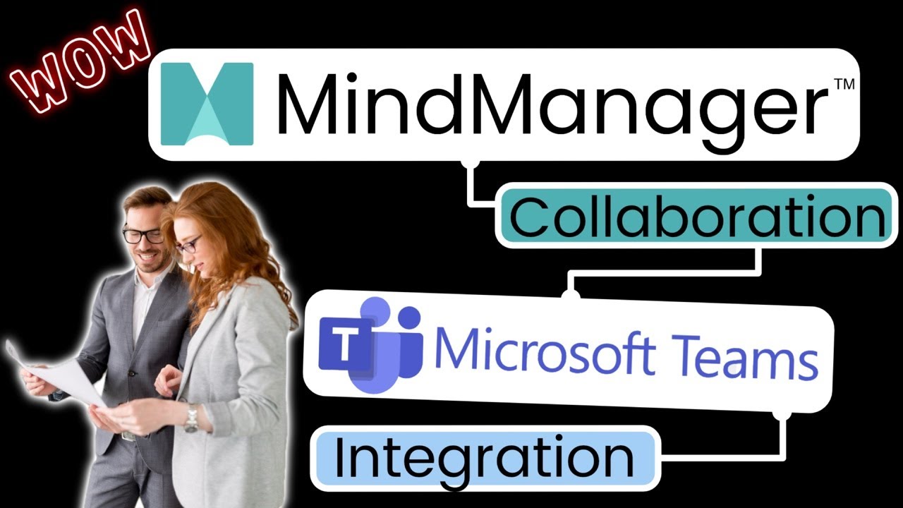 Check Out MindManager Collaboration & MS Teams Integration Unleashed!