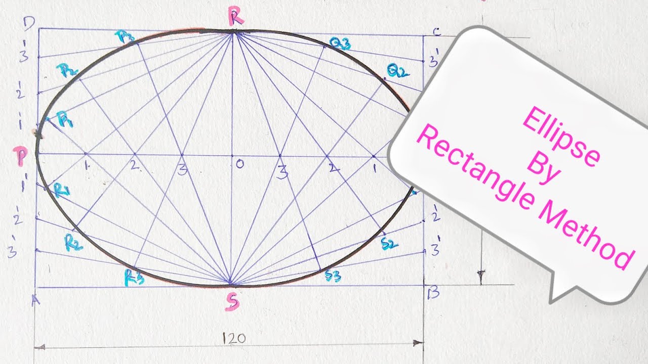 How to Draw Ellipse By Oblong Method(Rectangle Method)