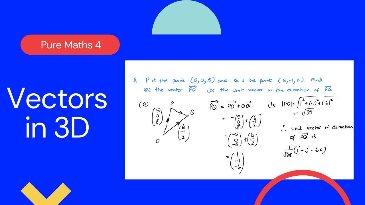 Vectors in 3D (Edexcel IAL P4 7.4)