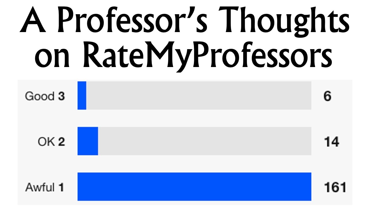 Интерпретация отрицательного процента. Отзывы MyProfessor: руководство для студентов о том, на чт...