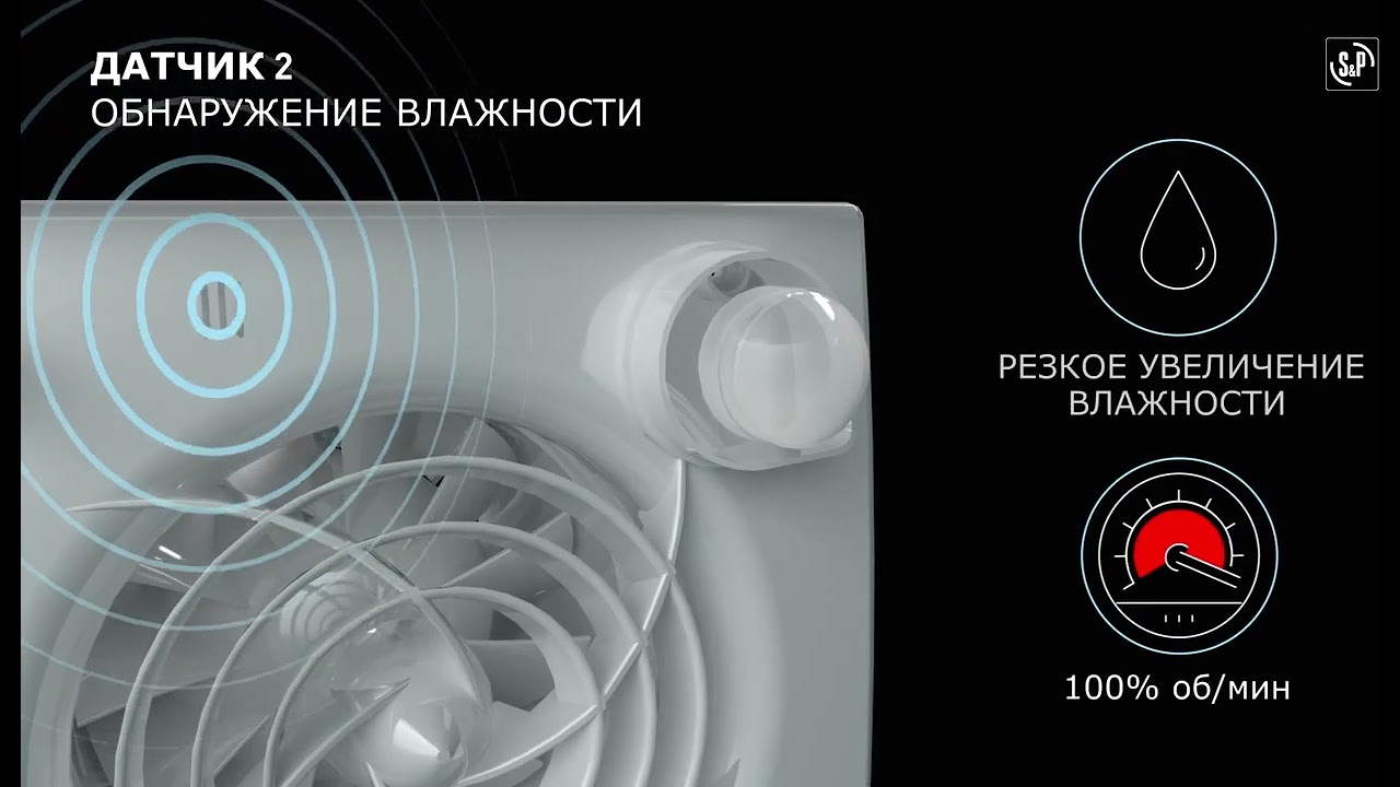 16 փետրվարի, 2026 թ.