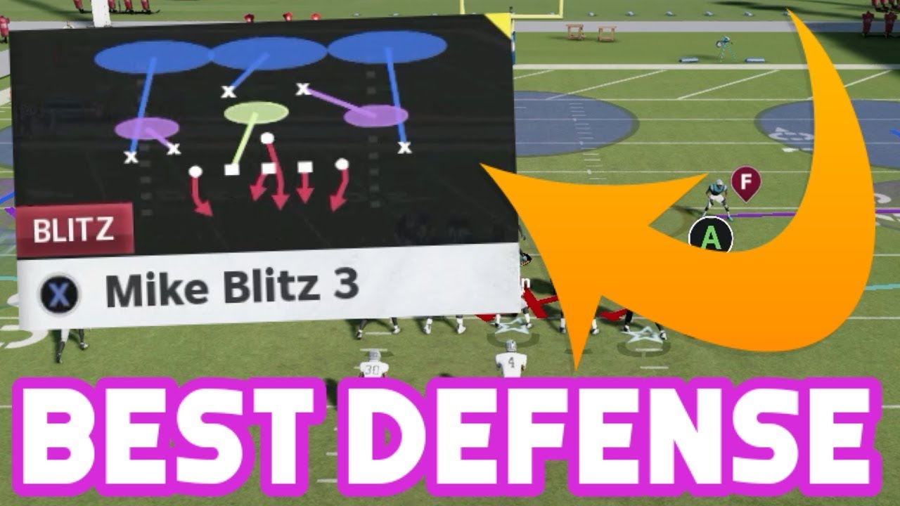 This Meta Defense Stops the Pass and the Run! Madden 21 Defensive Scheme!