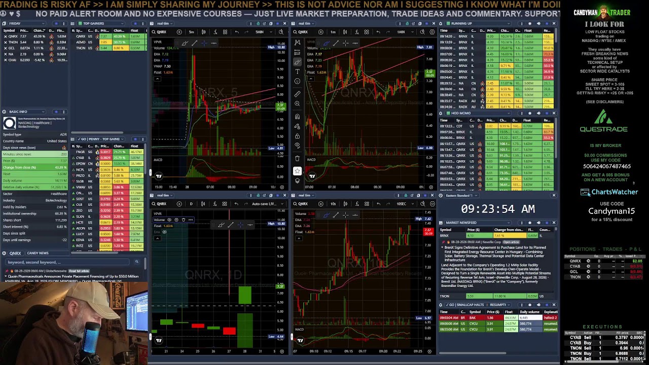 LIVE DAY TRADING low float momentum stocks using scanners to find them, DAY 1962