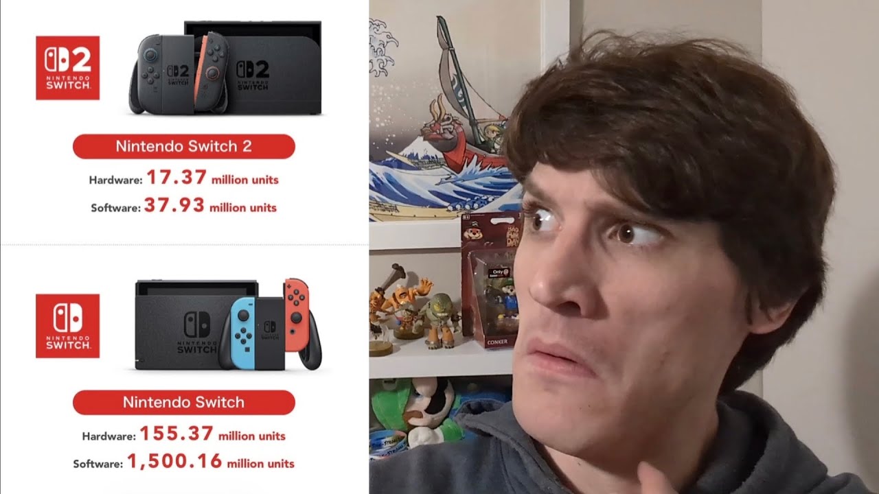 Switch 2 Outsells LIFETIME Wii U Sales in 7 Months, Switch Outsells DS