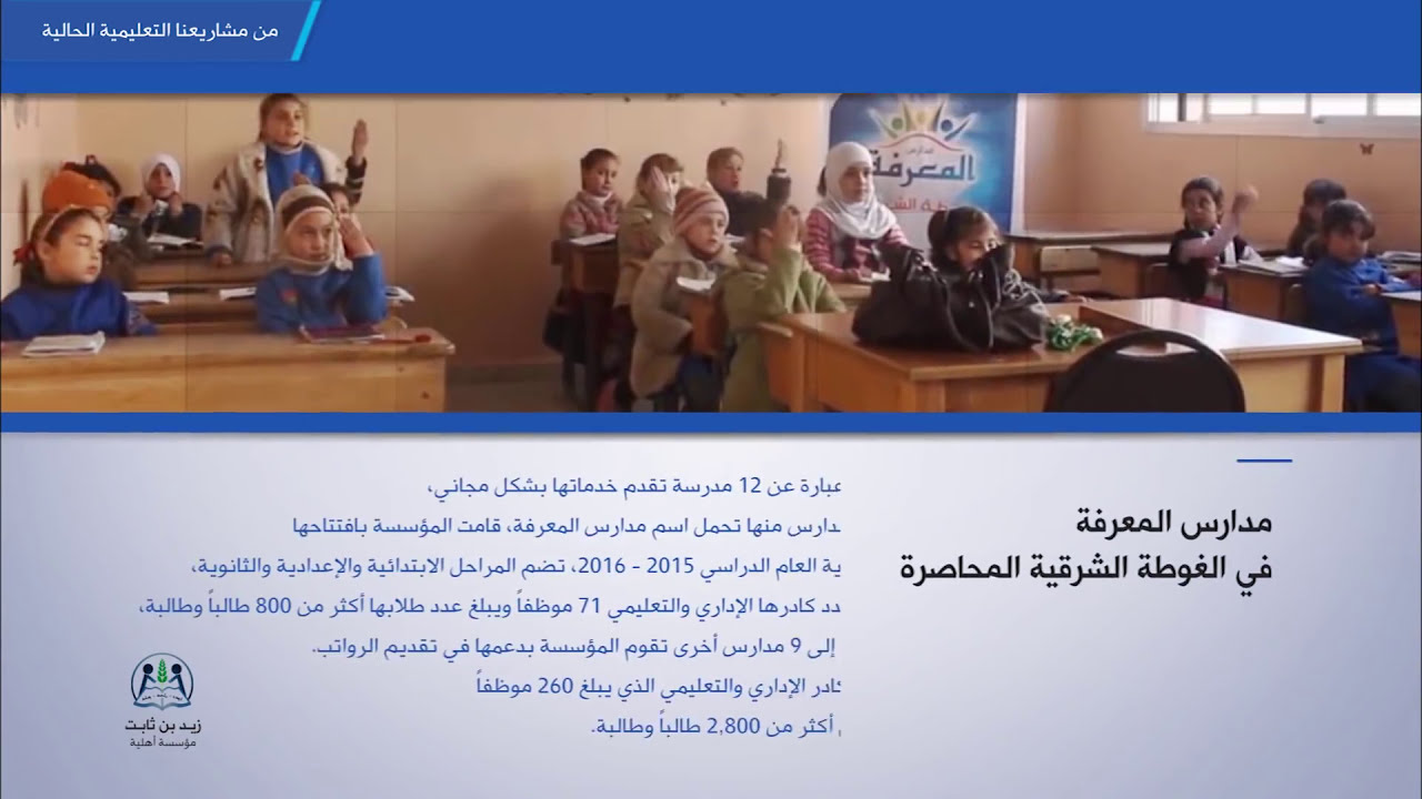 الملف التعريفي المختصر لمؤسسة زيد بن ثابت الأهلية 2016