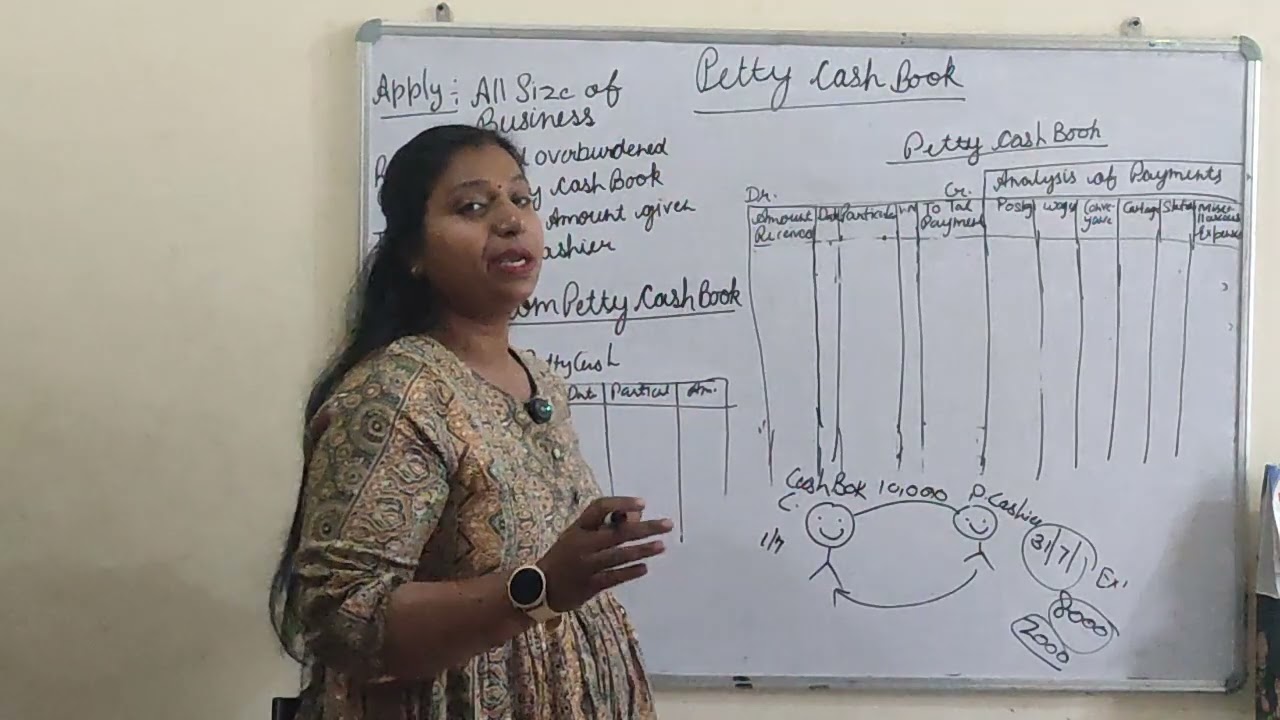 Petty Cash Book