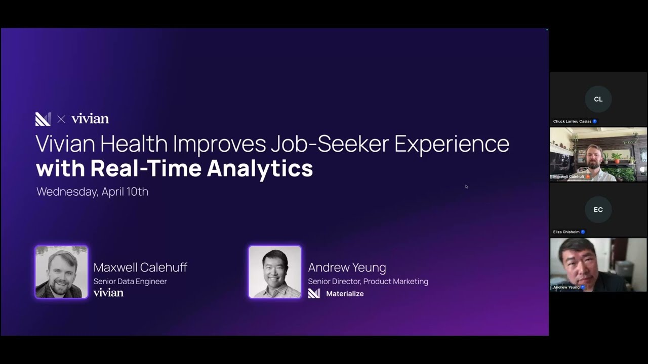 Vivian Health Improves Job-Seeker Experience with Real-Time Analytics