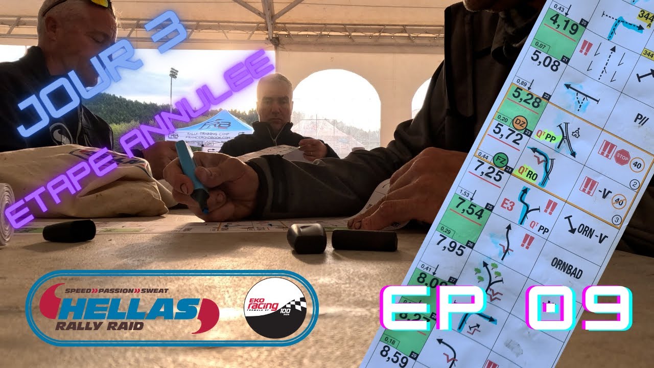 Hellas Rally Ep09 : Jour 3 Etape Annulée ça bricole et on prépare les Road Book !