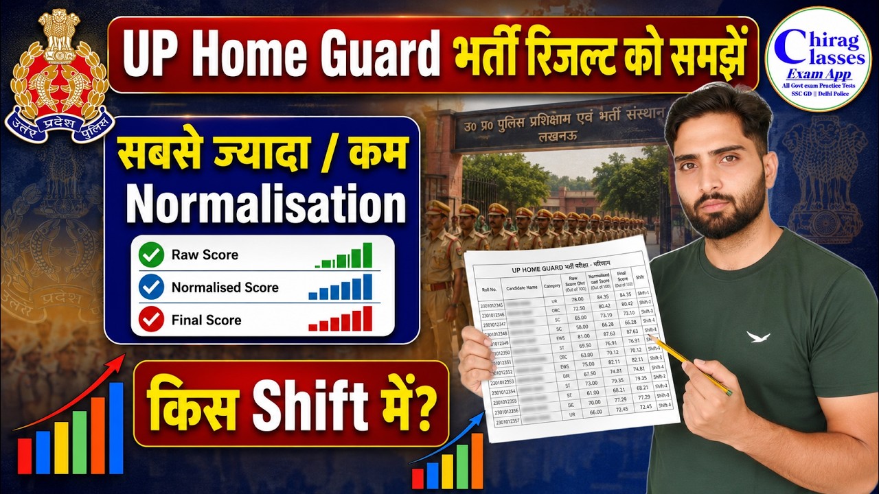 UP Home Guard Result 2026 Normalisation Explained | Shift Wise Marks