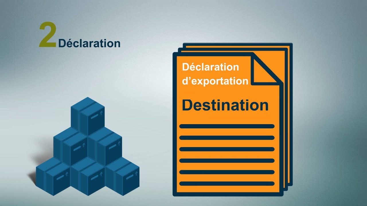 Exportation de marchandises commerciales du Canada