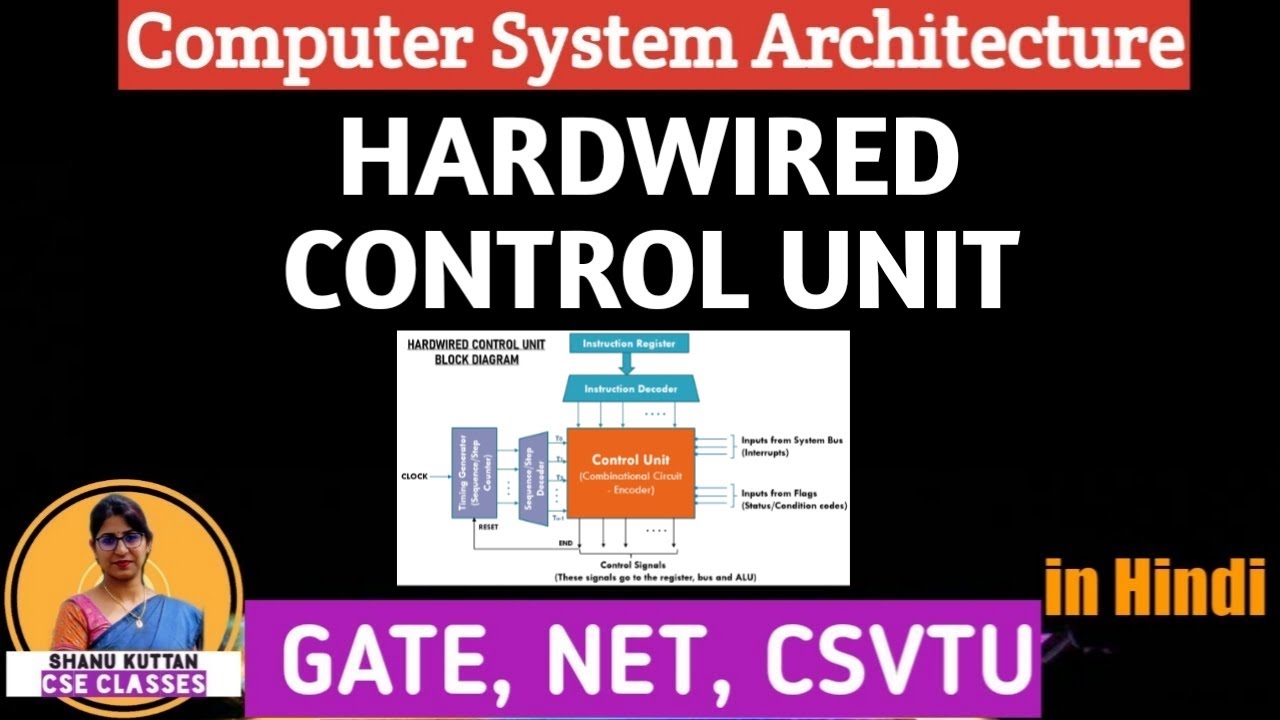 L-1.22 Hardwired Control Unit in Computer Architecture | Block Diagram | Working | COA | CSA