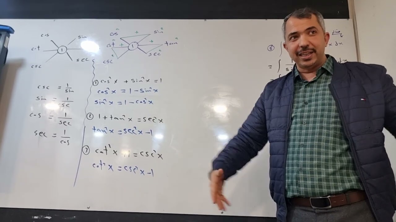 محاضرة 4 / تكامل الدوال المثلثية 