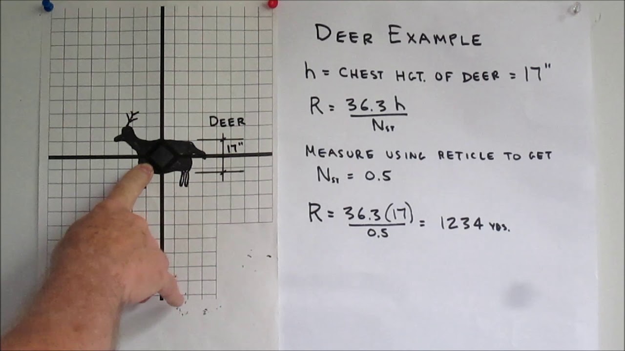 Duplex Reticle Calibration and Ranging