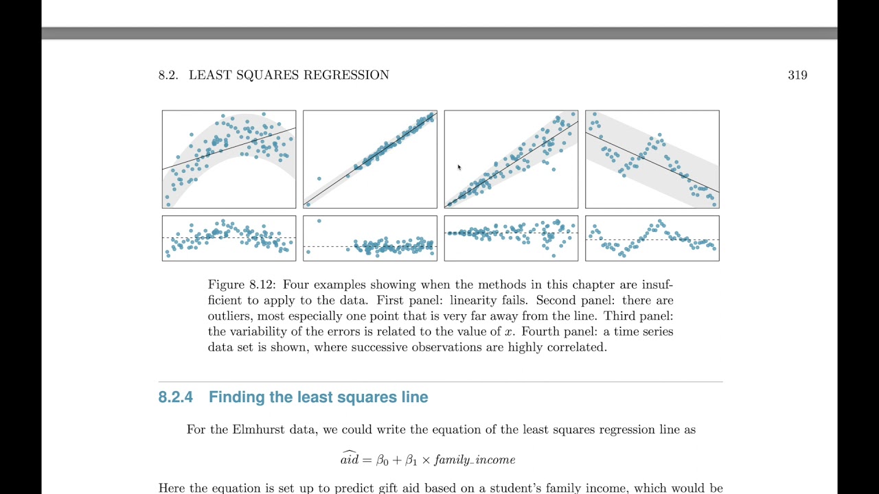 OS4 Section 8.2 Least Squares Regression -- Overview by an Author