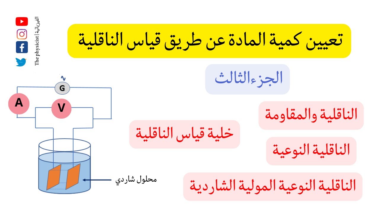 تعيين كمية المادة عن طريق قياس الناقلية  ج3   -  ملخص قوانين الناقلية  | ثانية ثانوي