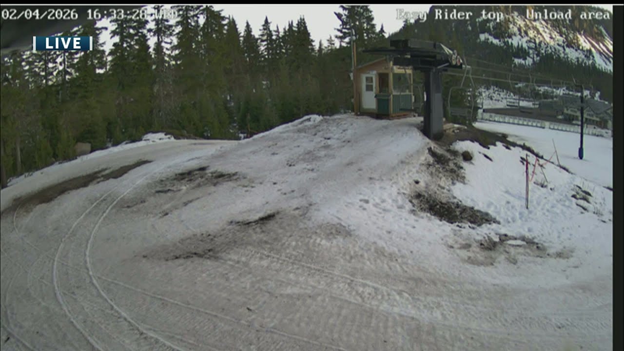 Hoodoo Ski Area Suspending Operations, Lack of Snowfall Impacting Resorts Around the West