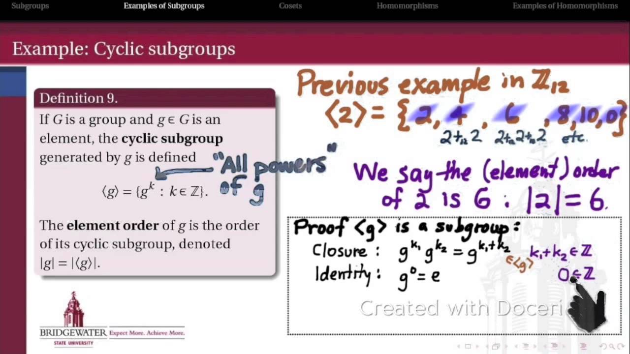 302.2A: Subgroups