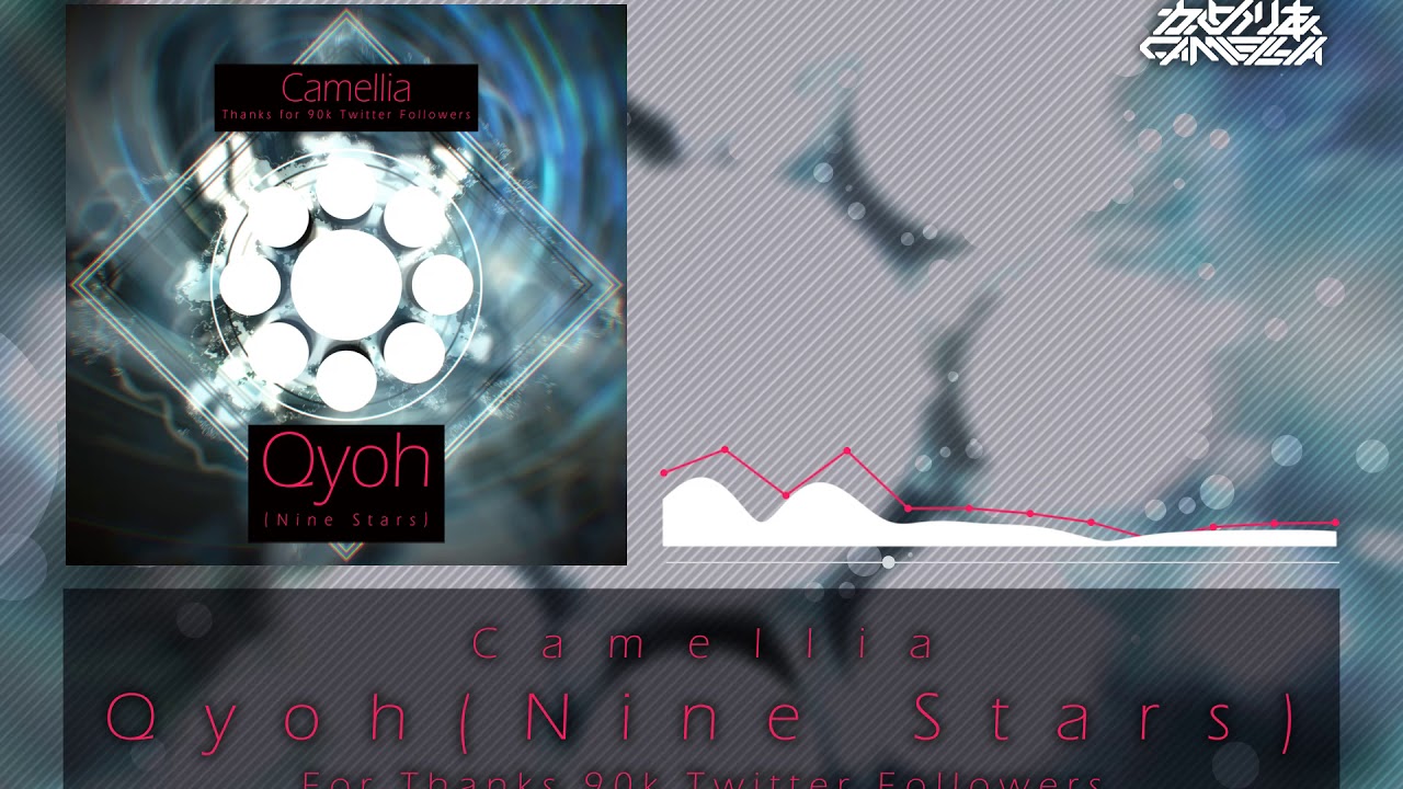 Camellia - Qyoh (Nine Stars) [Thanks for 90k Twitter Followers]