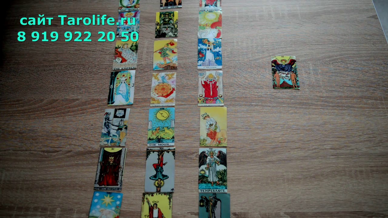 Диагностика энергетики на Таро. ОБУЧАЮЩИЙ УРОК.